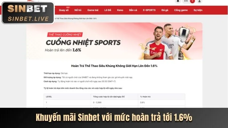 Ưu đãi nạp tiền hàng ngày nohu 09
